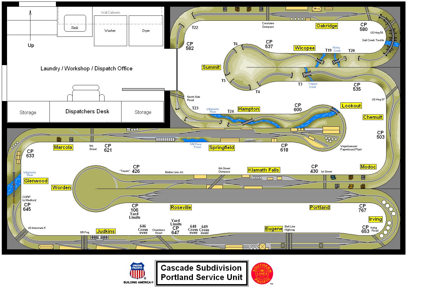 Ho Scale Track Layout Ho Track Plans And Ideas For A Layout Beginner