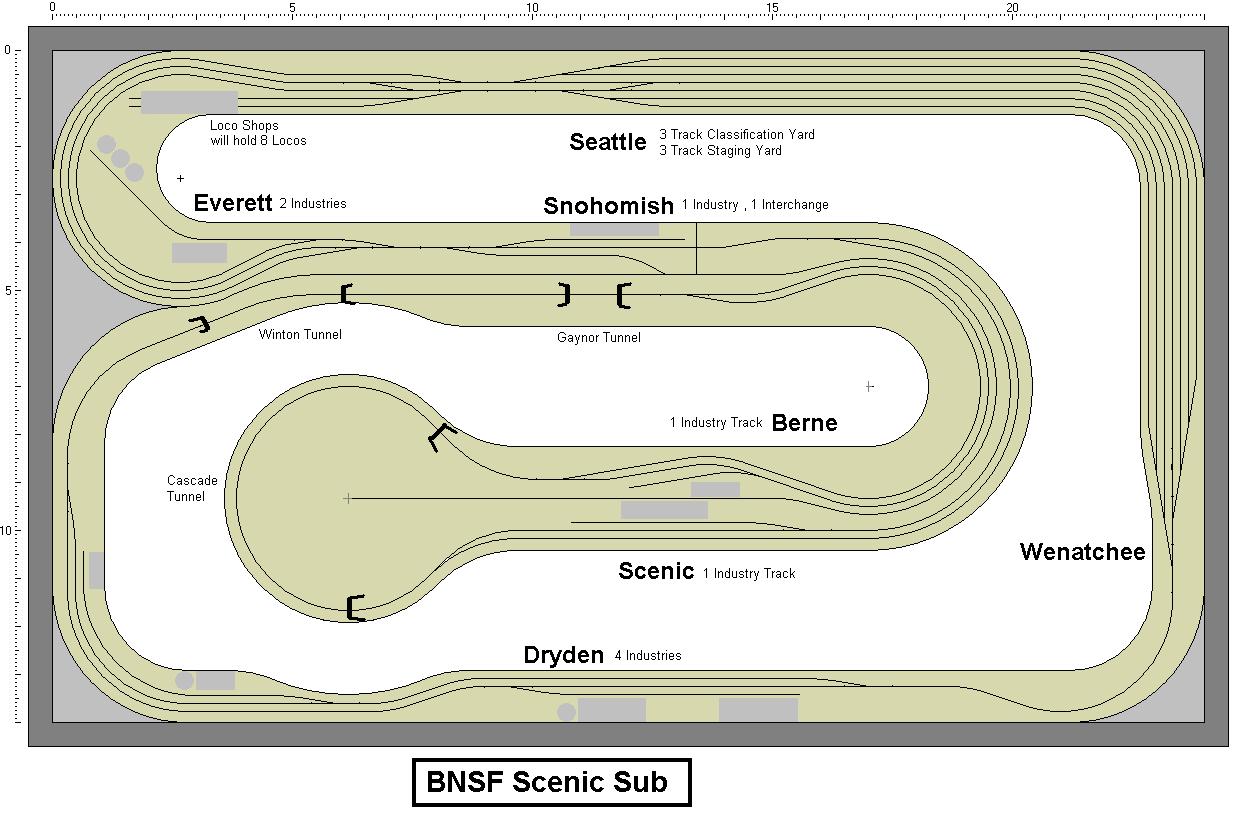 BNSF HO Scale Track Plans